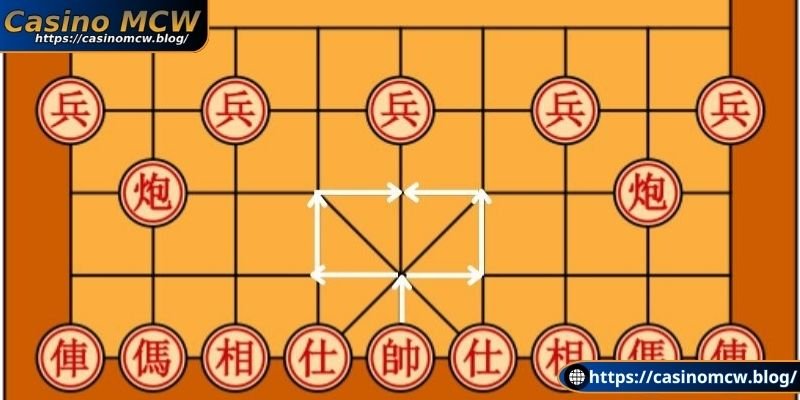 Cách di chuyển của từng quân cờ trong game