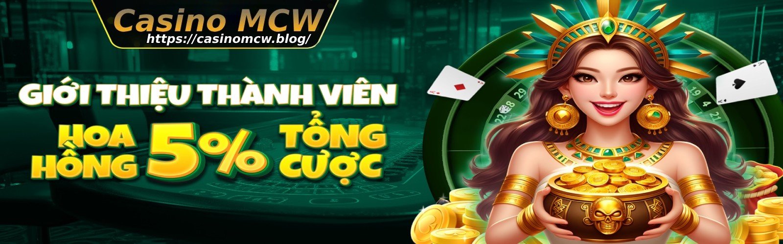 Casino Mcw Slot